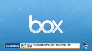 Box Partners With IBM to Build a Bigger, Better Cloud (Correct)