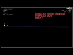 Cantilever Beam Analysis | Point Load | Beam Analysis | Problem 1 | ANSYS APDL