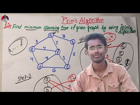 Prim's Algorithm with Example || Discrete Structures || #fullexplanation #importantquestions
