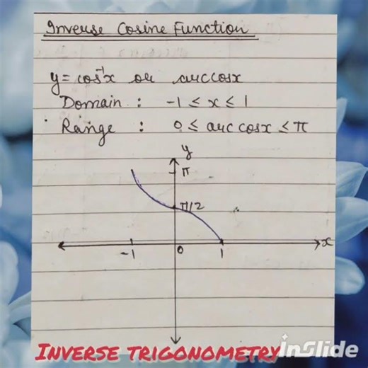 Inverse Cosine function: domain , range and graph