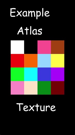 How to Optimize Your Project Using Atlas Textures in Unreal Engine 5