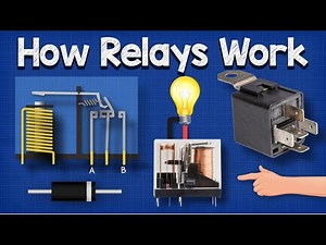 Relays, its Working Principle and its Types | Electrical Knowledge