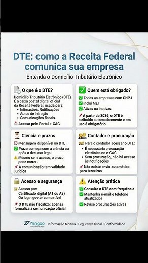 DTE: Domicílio Tributário Eletrônico