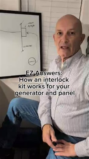 What is an interlock kit, and how does it really work? Listen as Kevin walks you through the process. Have more questions? Ask below  . . . #EZGeneratorSwitch #PowerBackup #HomeSolutions #StormReady #WinterReady | EZ Generator Switch LLC | Facebook