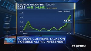 Cronos confirms talks with possible Altria investment