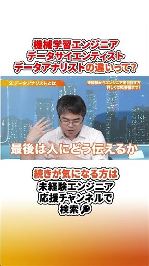 What's the difference between a machine learning engineer, a data scientist, and a data analyst? ...