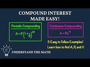 Compound Interest Explained | Periodic vs. Continuous Compounding