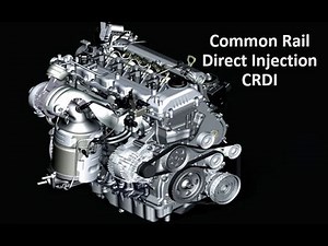 Common Rail Direct Injection | CRDi | PPT