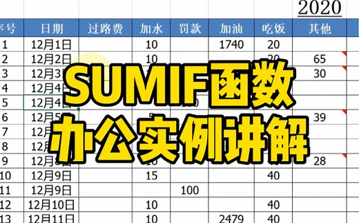 SUMIF函数办公实例讲解～