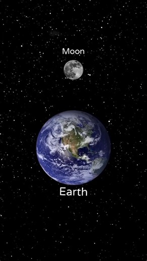 Real distance between Earth and Moon 😱