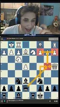 Brilliant Romantic Game with Elephant Gambit 🐘