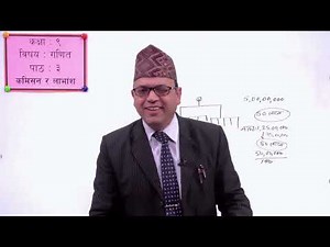 10 Class 9 Math Lesson 3 Commission and Dividend