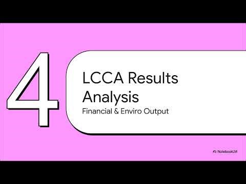 Lesson 57. Exercise in Life-Cycle Cost Analysis