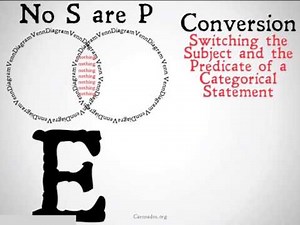 Conversion (Categorical Logic)