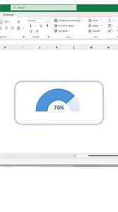 Create a KPI Chart in 1.24 seconds. #ExcelKPIchart #ExcelCharts #Msexcelkpi #Excel #exceltips #exceltutorial #excelknowledge #automation #excelformula #officeskillszone #Shortcut_Key | Office Skills Zone