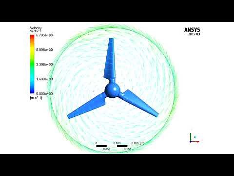 (HAWT) 3-Blade Horizontal Axis Wind Turbine CFD Simulation