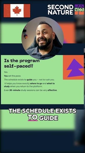 Maximize Your Language Learning: The Power of Self-Paced Study!