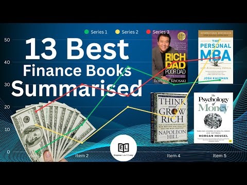 Top 13 Finance Books Summarised | Master Money & Investing Fast,