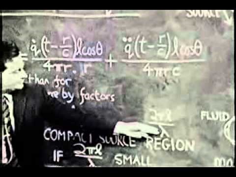 20. Aerodynamic Generation of Sound