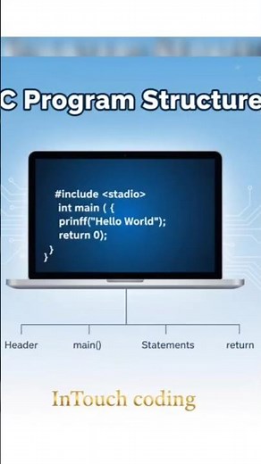 structure in C with example #coding#codeblocks #intouch#code#cprogramming#structure#shorts #easyway
