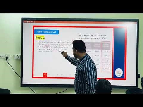 How to write a table chart in IELTS writing task-1
