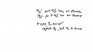 SOLVED:A newspaper article says that on the administrator does not believe that these hours a week going to parties. 14 One administrator does not believe that these figures apply at her college, which has nearly 3,000 freshmen. She takes a simple random sample of 100 freshmen, and interviews them. On average, they report 6.6 hours a week going to parties, and the S D is 9 hours. Is the difference between 6.6 and 7.5 real? (a) Formulate the null and altemative hypotheses in terms of a box model.