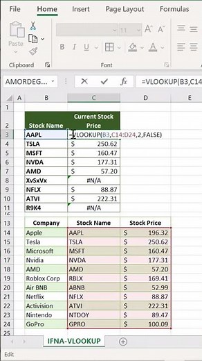 Remove #N/A error without any trouble #excel #exceltips #tutorials #googlesheets #shorts