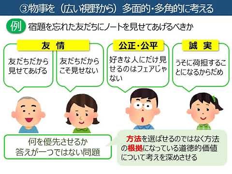 道徳教育校内研修パッケージ「考え、議論する道徳」の実現に向けて①