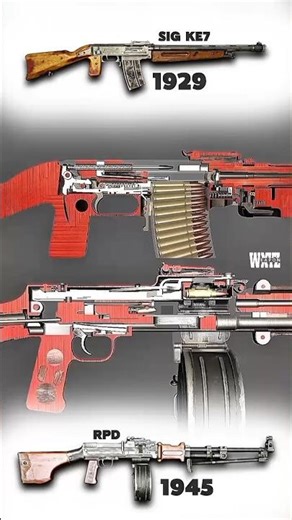 SIG KE7 vs RPD Mechanism: Light Machine Guns!