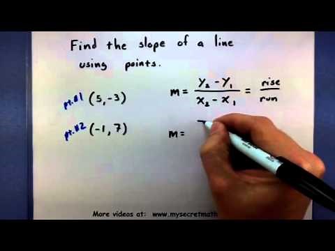 Pre-Calculus Find the slope of a line using points