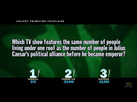 You Don't Know Jack 2015 (no commentary)