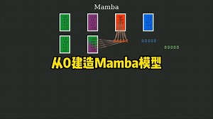 从0开始构建Mamba模型