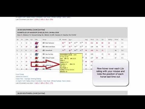 Inform Racing Lto System