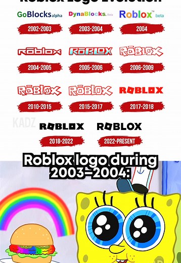 Roblox Logo Evolution: A Fun Journey Through Time