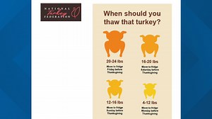 Are You Making This Mistake With Your Phone Passcode?