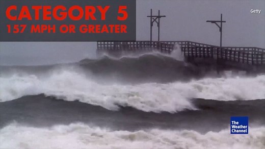 102K views · 439 reactions | Important information you need to know this hurricane season | The Weather Channel | Facebook