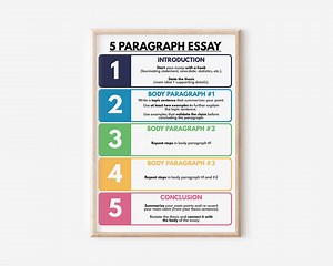 WRITING AN ESSAY, 5 Paragraph Essay Guide, English Classroom Poster, Educational Poster, Digital Download - Etsy