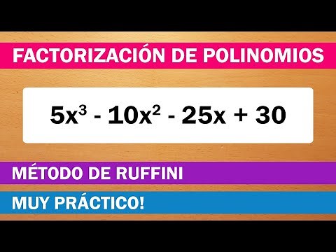 METODO DE RUFFINI | POLINOMIOS