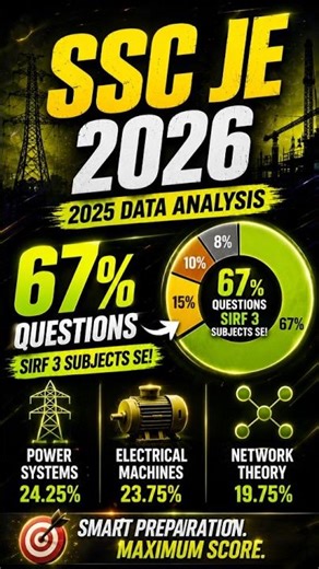 SSC JE 2026 | Most Important Subjects ‪@electrical-je‬ #ssc #sscje #sscjeelectrical #viral #eje
