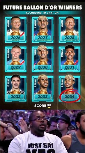 We Asked ChatGPT to Predict the Next 10 Ballon d’Or Winners 🤖🏆
