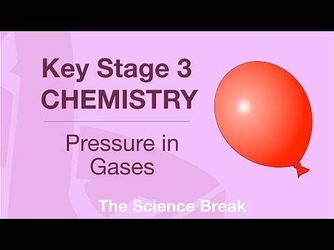 Key Stage 3 Chemistry - Pressure in Gases