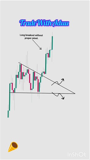 Price Action Strategy 🔥 #channelpattern #stockmarketpattern #tradingstrategy