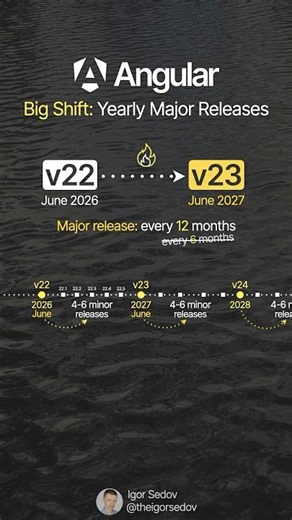 Angular 22 Shifts to a Yearly Release Cycle! #angular #angular22