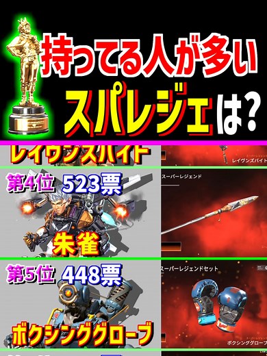 交換した人が1番多いスパレジェランキング #Apex豆知識 #Apexあるある #裏技 #おすすめ乗りたい #ApexLegends #エーペックスレジェンズ