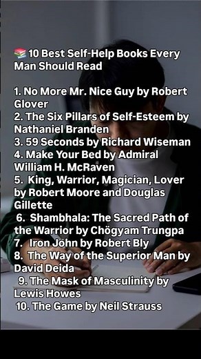 📚 10 Best Self-Help Books Every Man Should Read