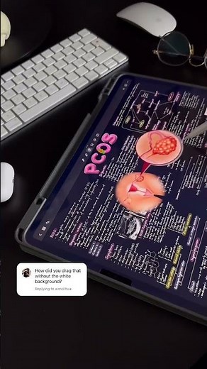 Noteshelf’s advanced image editing features to get the perfect images for study notes.