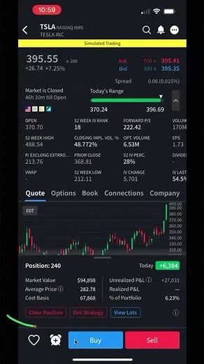 How Buy Shares in the IBKR App