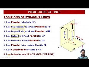 Engineering Graphics Lecture 008A Projections of Lines I
