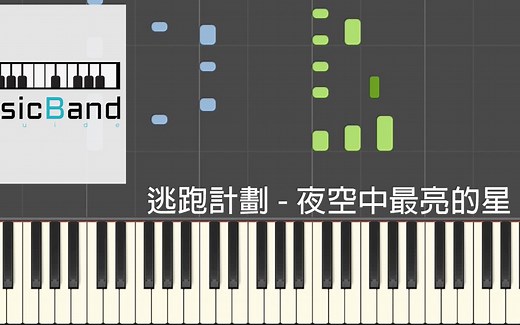 [琴谱版] 逃跑计划 Escape Plan - 夜空中最亮的星 - Piano Tutorial 钢琴教学 [HQ] Synthesia
