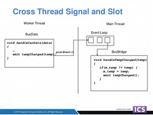Signals And Slots Across Threads Qt